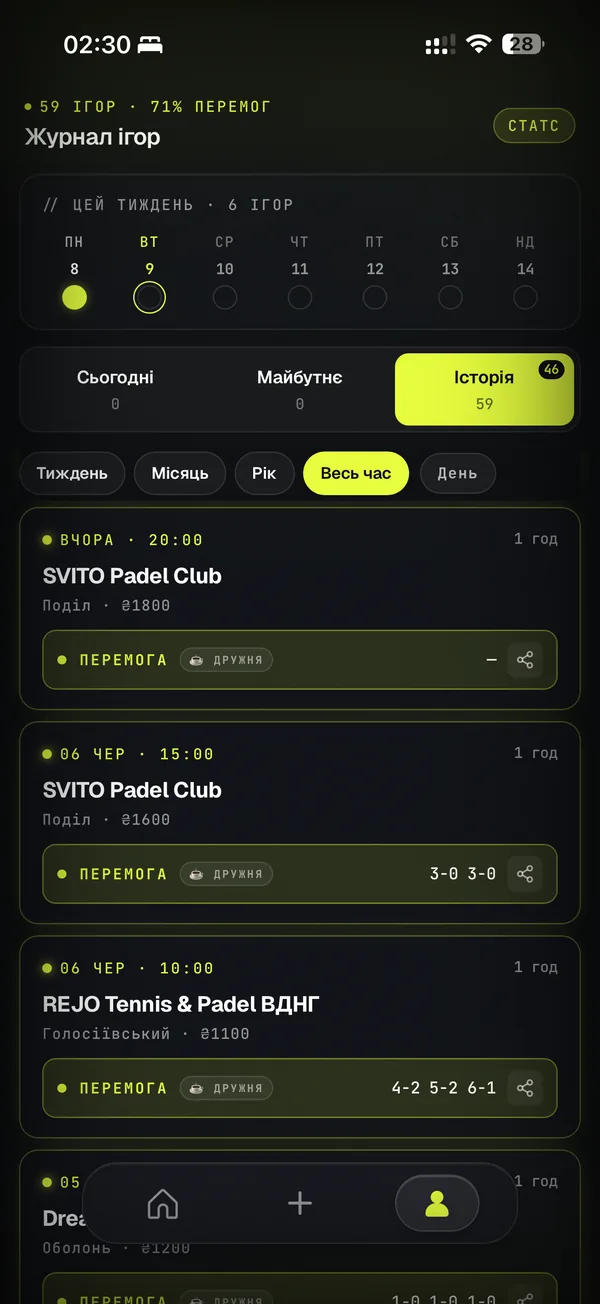 Padl.UA, журнал ігор з історією та статистикою